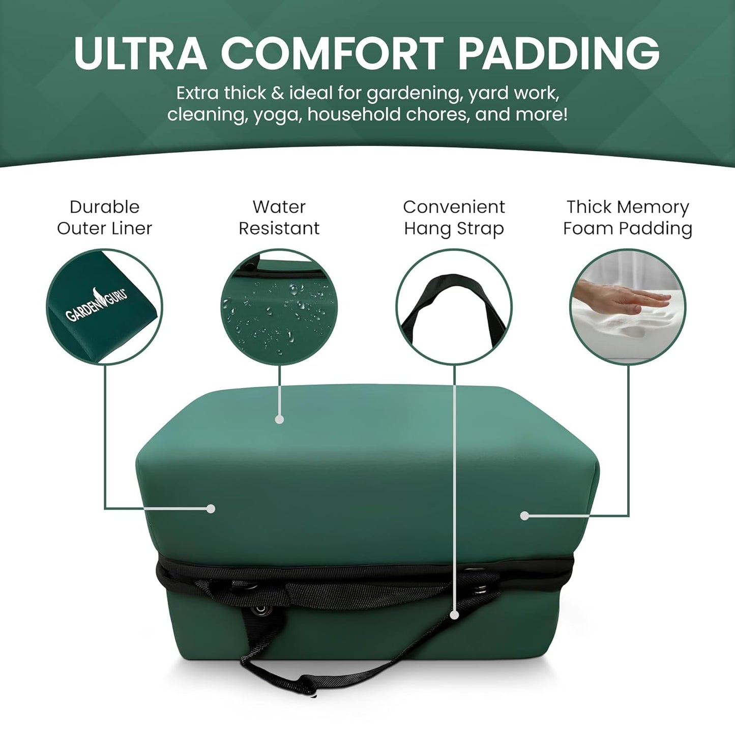 Garden Guru Cushioned Gardening Knee Pads with Adjustable Straps - Soft Inner Liner, Ultra Comfort Padding, Garden Kneelers for Yard Work, Cleaning, Household Chores, Roofing, and More 1 Pack