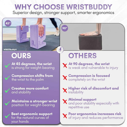 WRISTBuddy® Yoga Blocks 2-Pack (Left + Right) — Ergonomic, Hand-Shaped EVA Blocks for Wrist Relief & Better Grip | Doctor-Designed Support for Yoga, Pilates, Handstands, Push-Ups & Rehab