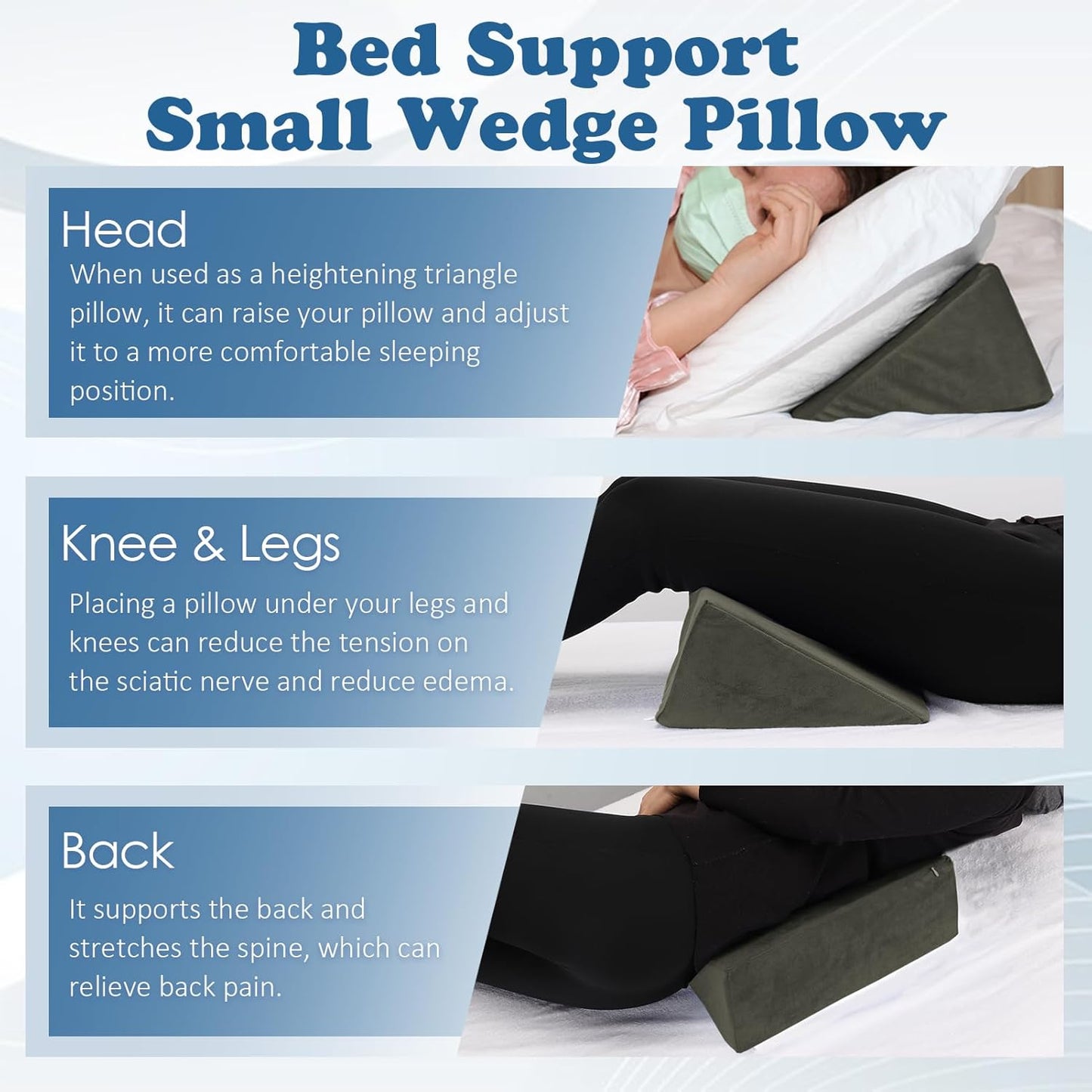 Small Wedge Pillow, Wedge Pillow for Bed Sores, Positioning Pillow, Positioning Wedge, Mini Pillow for Laptop and Yoga, Small Foam Wedge for Chair (1 Unit, Blue)