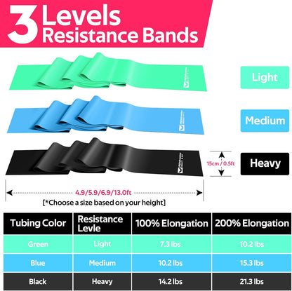 RENRANRING Resistance Bands for Working Out, Exercise Bands for Physical Therapy, Stretch, Recovery, Pilates, Rehab, Strength Training and Yoga Starter Set