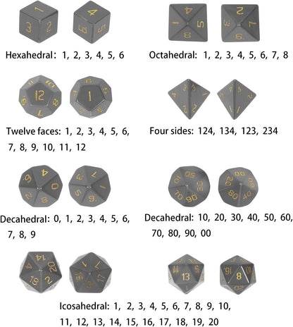 mookaitedecor 7 PCS Blue Howlite Turquoise Crystal Polyhedral DND Dice Set, Polished Tumbled Stones Dices for RPG MTG Table Games Home Decoration
