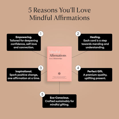 Intelligent Change Mindful Affirmation Cards for Health and Wellbeing