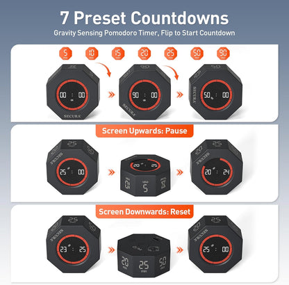 Secura Pomodoro Timer, Rotating Cube Time Tracker, Flip Gravity Sensor with 7 Presets(5/10/15/20/25/50/90 Min), Visual Progress Bar for ADHD, Kids, Tasks, Work, Study (Dark Gray)