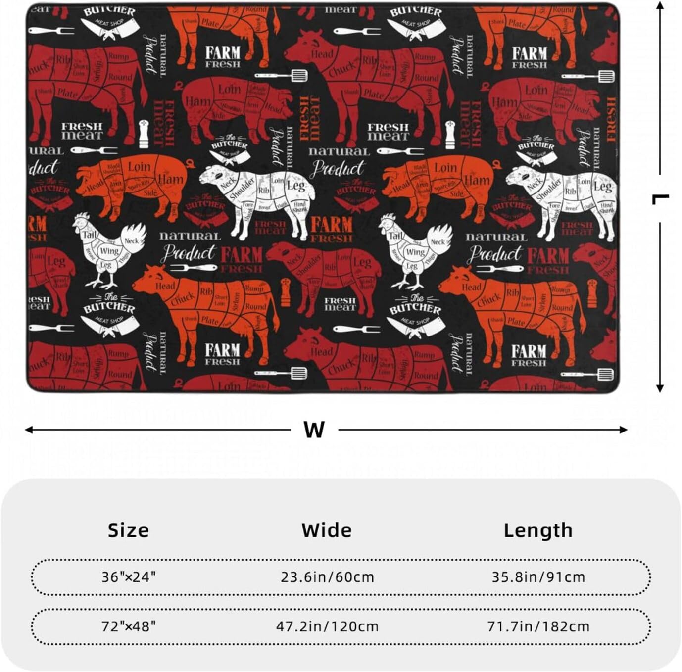 Meat Cuts Diagrams for Butcher Shop Super Soft Flannel Area Rug - Multi-Use Floor Mat for Bedroom, Yoga Corner & Play Spaces