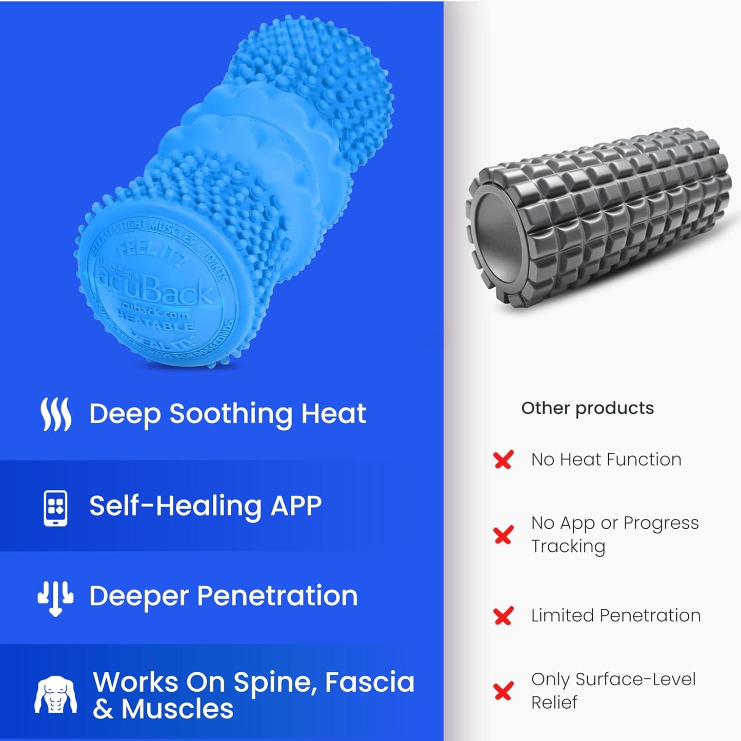 Dr. Cohen's acuball Heatable Deep Tissue Massage Ball - acuBall Trigger Point Massage Therapy for Myofascial and Stress Release and Exercise - Effective Back Massager Ball for Targeted Pain Relief