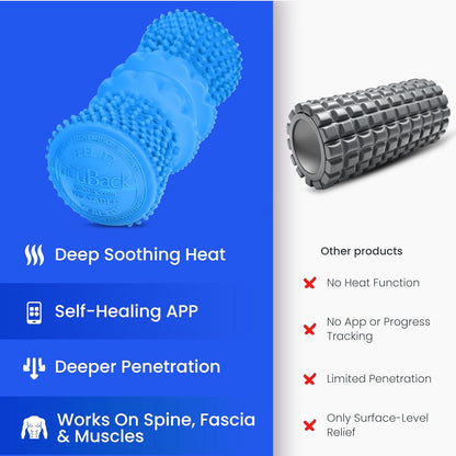 Dr. Cohen's acuball Heatable Deep Tissue Massage Ball - acuBall Trigger Point Massage Therapy for Myofascial and Stress Release and Exercise - Effective Back Massager Ball for Targeted Pain Relief