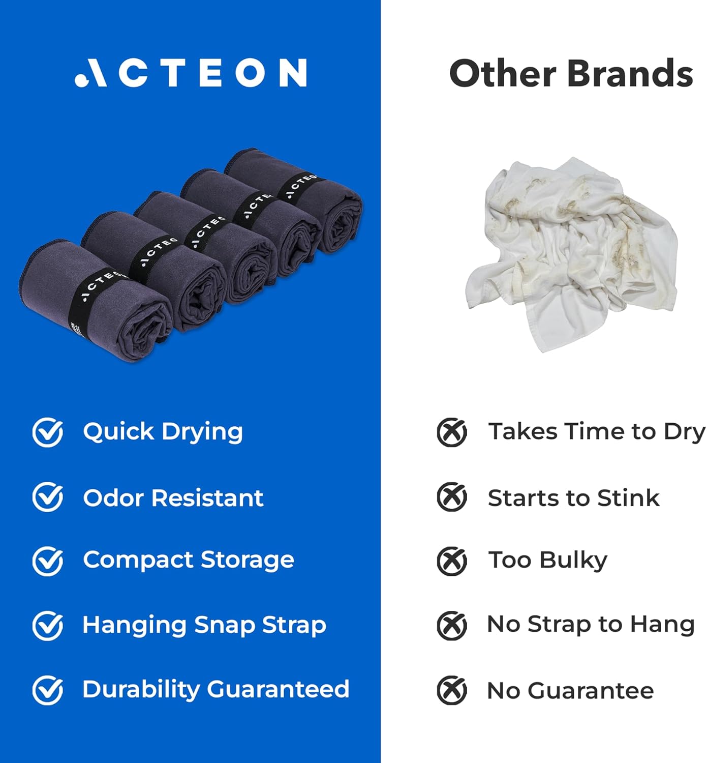 Acteon Microfiber Gym Towels 5 Pack, Quick Dry Silver ION Odor-Free Sweat Towel, Super Absorbent Fast Drying for Men & Women, Workout, Yoga, Running, Hiking, Travel – 16x30.5 Inch