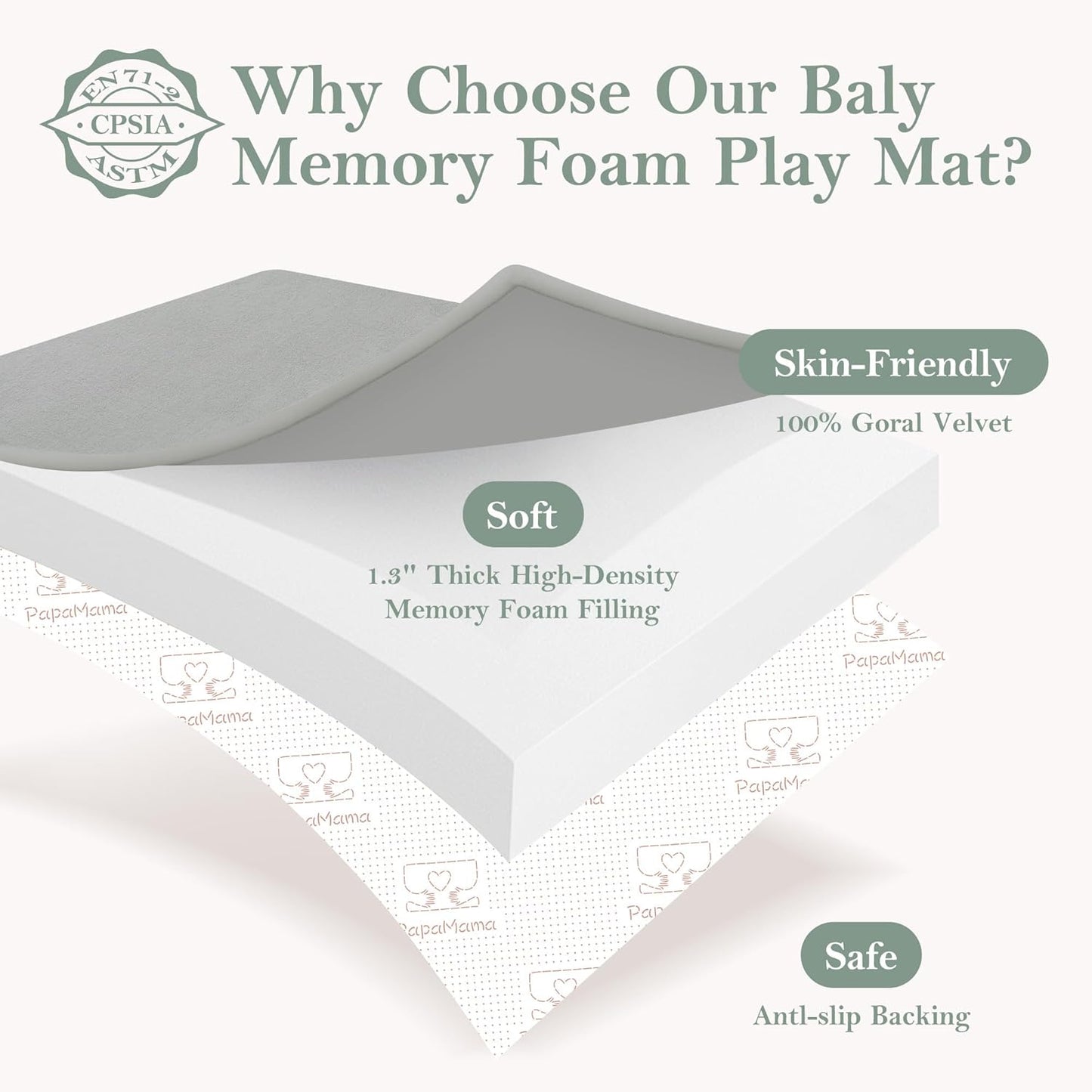 PapaMama Baby Play Mat,1.3" Thick Memory Foam 50x50 Soft Velvet Playpen Mat for Kids,Infants,Toddlers,Tummy Time Crawling Mats with Non-Slip Bottom,Yoga,Tatami,Nursery Rug(Sky Blue)