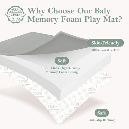 PapaMama Baby Play Mat,1.3" Thick Memory Foam 50x50 Soft Velvet Playpen Mat for Kids,Infants,Toddlers,Tummy Time Crawling Mats with Non-Slip Bottom,Yoga,Tatami,Nursery Rug(Sky Blue)
