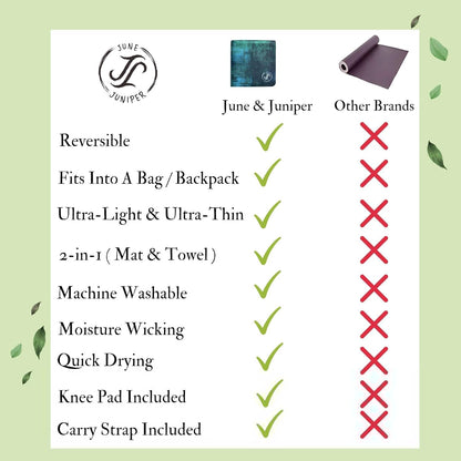 June & Juniper Travel Yoga Mat Foldable Lightweight - Thin Light Non-Slip Travel Yoga Mat Eco