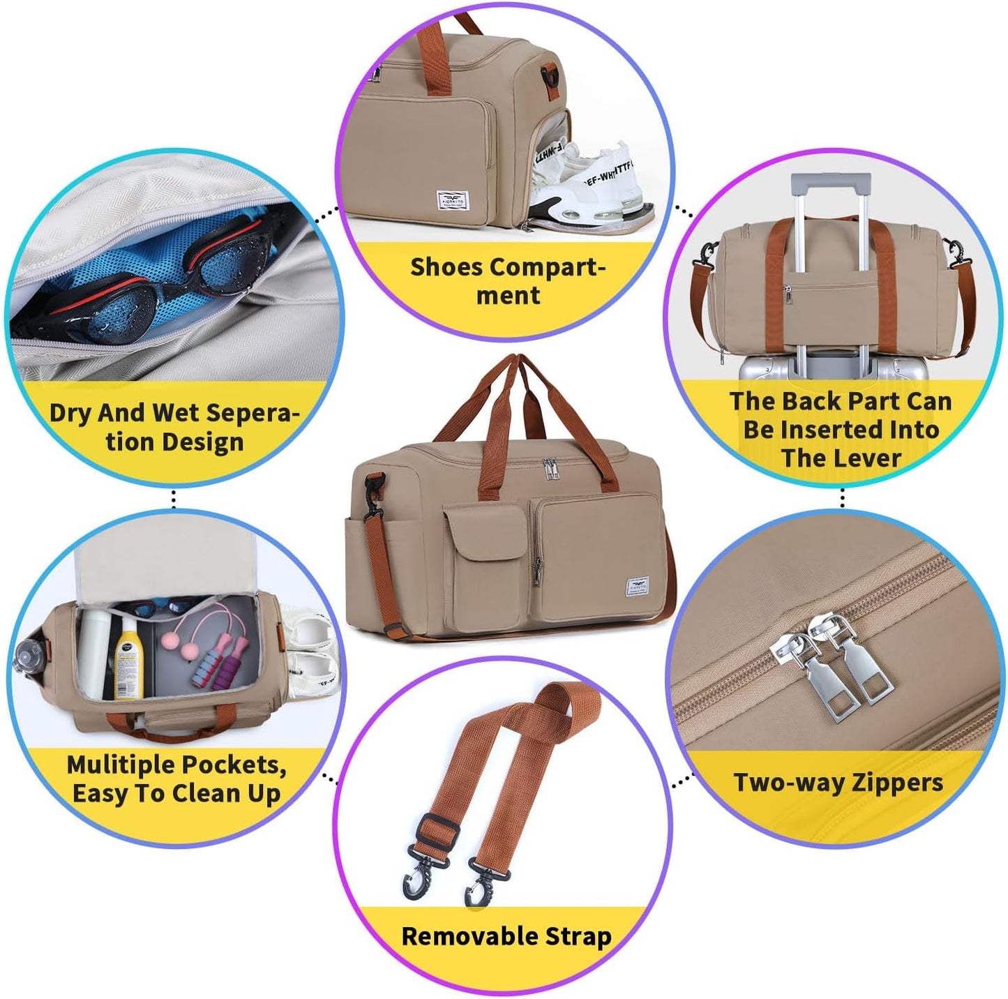 FIORETTO Women's Gym Duffle Bag with Shoes Compartment, 30L Capacity, Ideal for Travel, Gym, Sports, Duffel, Weekender