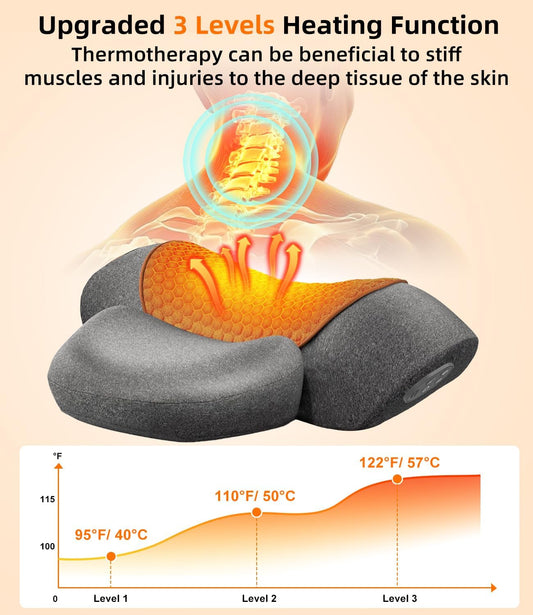 Upalled Cordless Heated Neck Massager Pillow for Pain Relief Deep Tissue, 3-in-1 Rechargeable Neck Cervical Traction Device with Heat, Massage, Electric Stretch, Ergonomic Neck Shoulder Relaxer, Grey