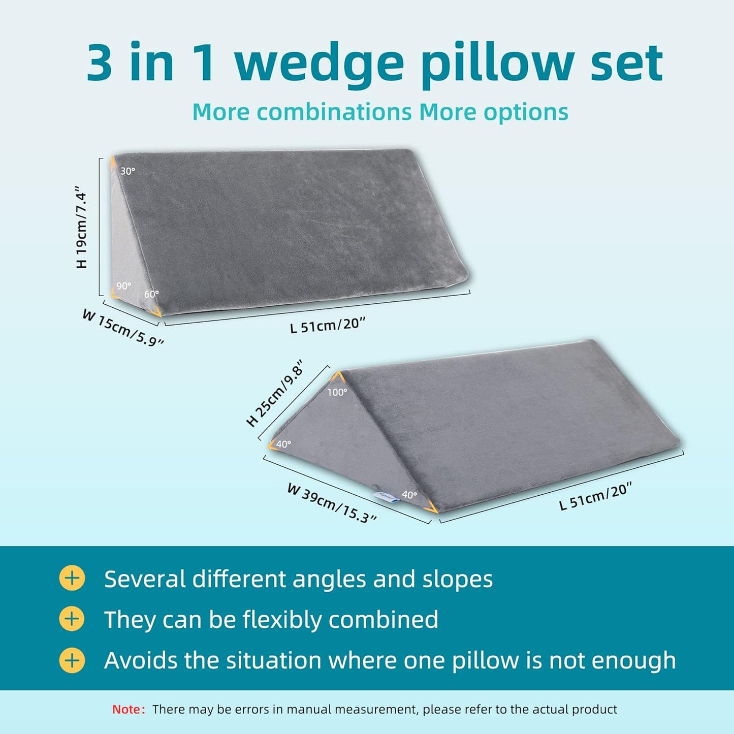 Fanwer Bed Wedges & Body Positioners (3 in 1), 40 Degree Wedges for Bed Positioning,Positioning Pillows for Elderly, Wedge Pillow for Bed Sores, Side Sleeping, After Surgery, Knees Elevated,Back Pain
