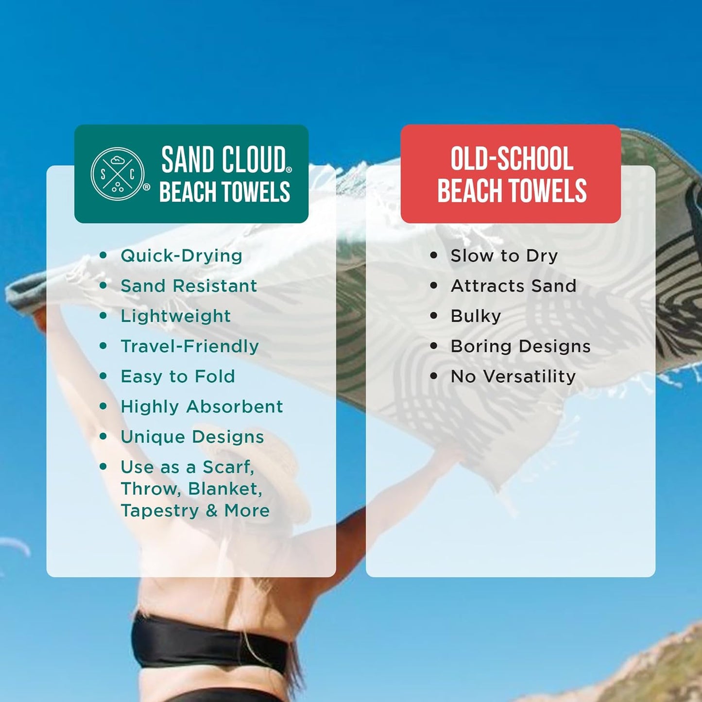Sand Cloud Turkish Beach Towel - 100% Organic Cotton Turkish Bath Towels - Ultra Soft, Sand Resistant & Quick Dry Towel for Beach or Pool - As Seen on Shark Tank - Cali Dobby (4 Pack Assorted)