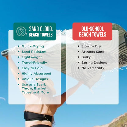 Sand Cloud Turkish Beach Towel - 100% Organic Cotton Turkish Bath Towels - Ultra Soft, Sand Resistant & Quick Dry Towel for Beach or Pool - As Seen on Shark Tank - Cali Dobby (4 Pack Assorted)