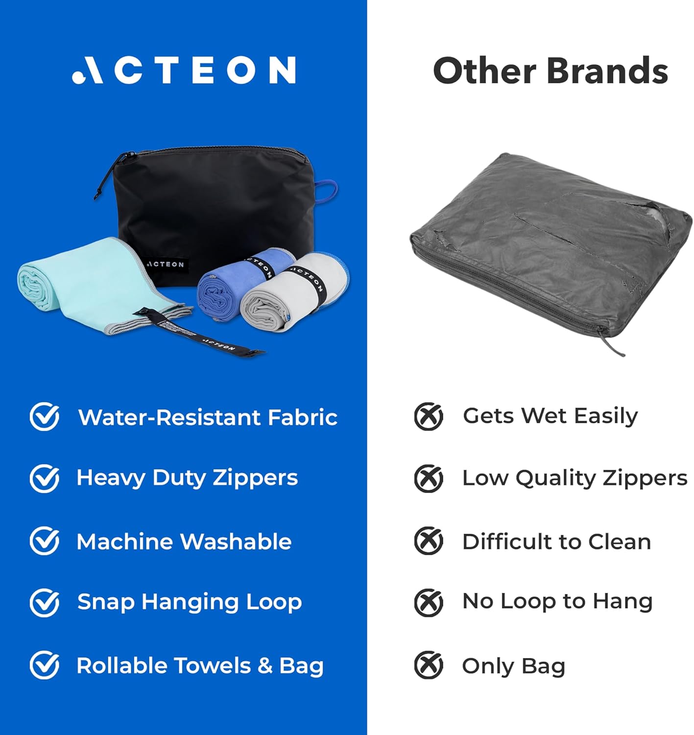Acteon Microfiber Gym Towels 5 Pack, Quick Dry Silver ION Odor-Free Sweat Towel, Super Absorbent Fast Drying for Men & Women, Workout, Yoga, Running, Hiking, Travel – 16x30.5 Inch