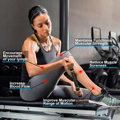 iGreely Premium Muscle Roller the Ultimate Massage Roller Stick 17 Inches Recommended By Physical Therapists Promotes Recovery Fast Relief for Cramps Soreness Tight Muscles-White