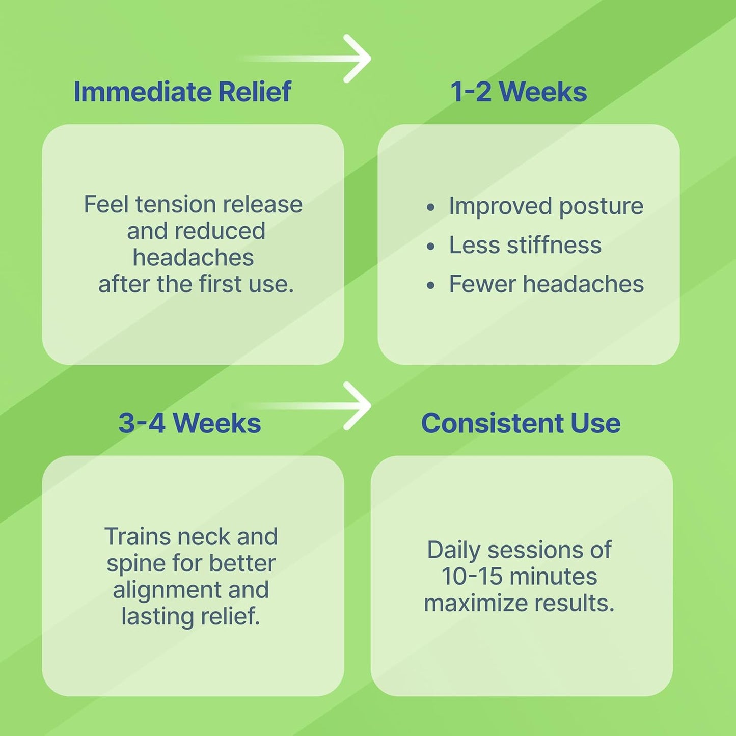 Occipital Release Tool for Pivotal Therapy & TMJ Device – Cervical Traction Pillow for Neck, Shoulder, and Back Pain Relief - Tension Headaches, Manipulation Therapies, Trigger Points