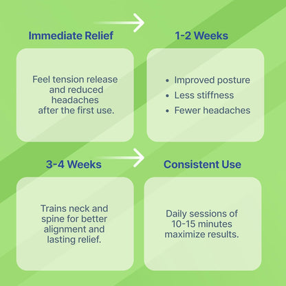 Occipital Release Tool for Pivotal Therapy & TMJ Device – Cervical Traction Pillow for Neck, Shoulder, and Back Pain Relief - Tension Headaches, Manipulation Therapies, Trigger Points