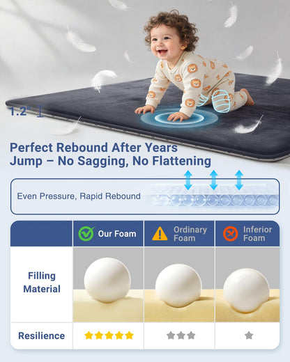Large Thick Baby Play Mat for Floor,Padded Foam 59x79 Playpen Mat,Soft Support&Plush Feel Nursery Kids Rug,Non Slip for Toddler,Infants,Kids Playroom,Yoga,Baby Crawling,Tummy Time (Light Grey)