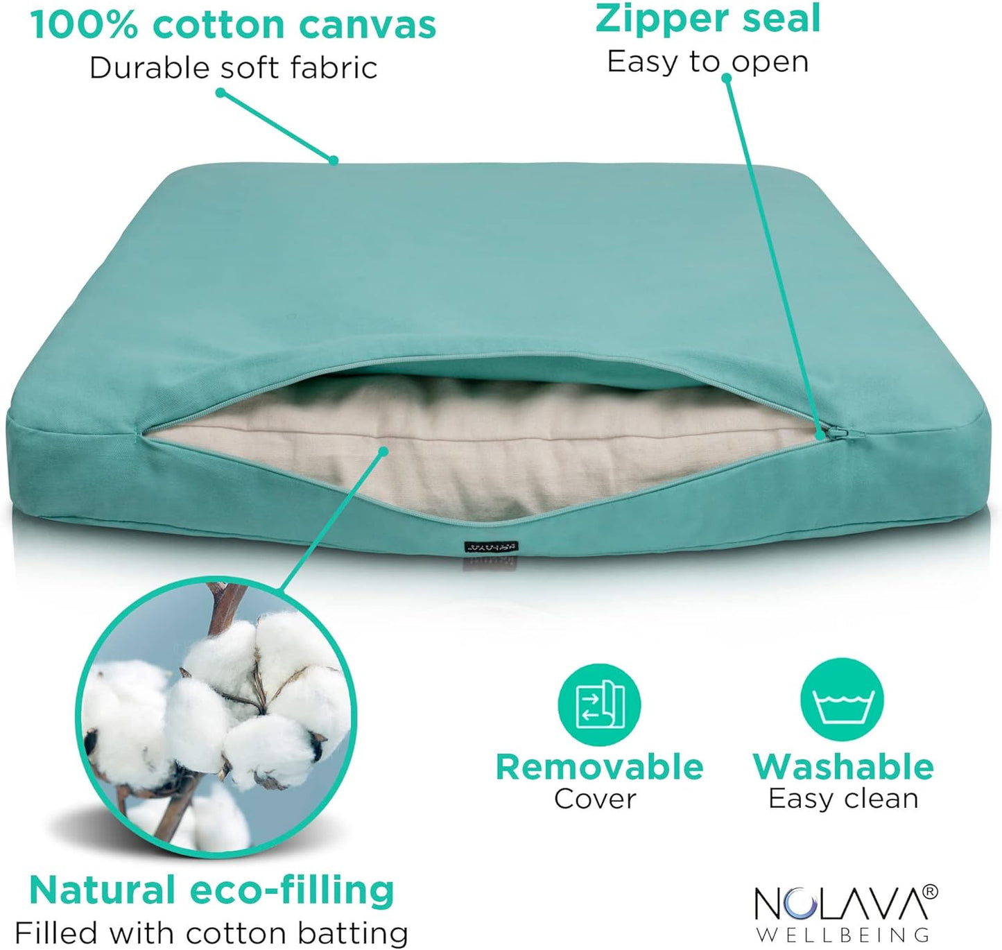 NOLAVA Round Zafu Cushions 15"x6" & Zabuton Meditation Cushions 32"x28"x3" - Premium Comfort for Mindful Practices - Yoga Bolster Pillow & Meditation Floor Pillow Essentials