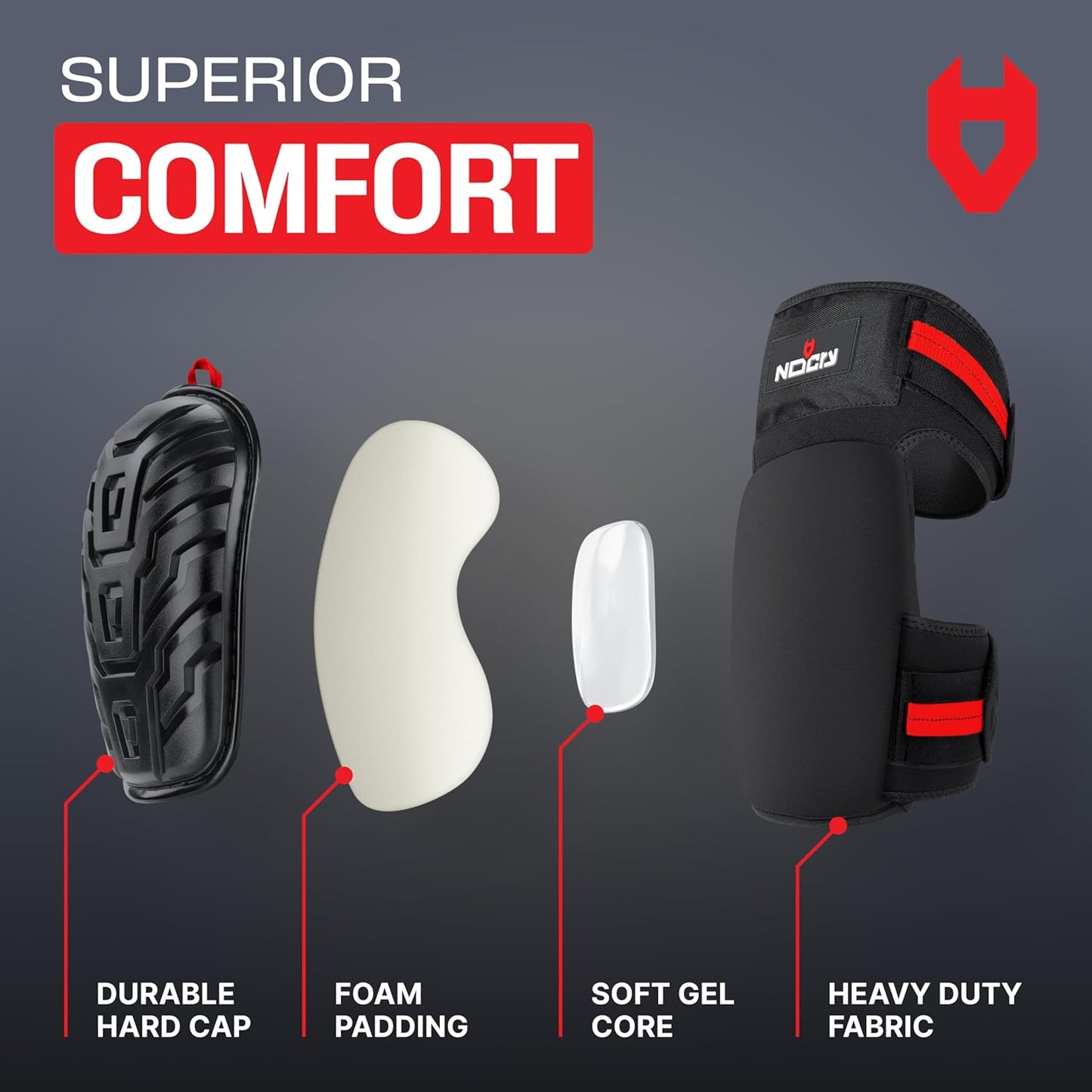 NoCry Professional Work Knee Pads for Men Construction with Ankle Support and Heavy Duty Anti-Slip Cap — Foam Cushion and Extra Thick Gel Padding — Reinforced Thigh & Shin Straps