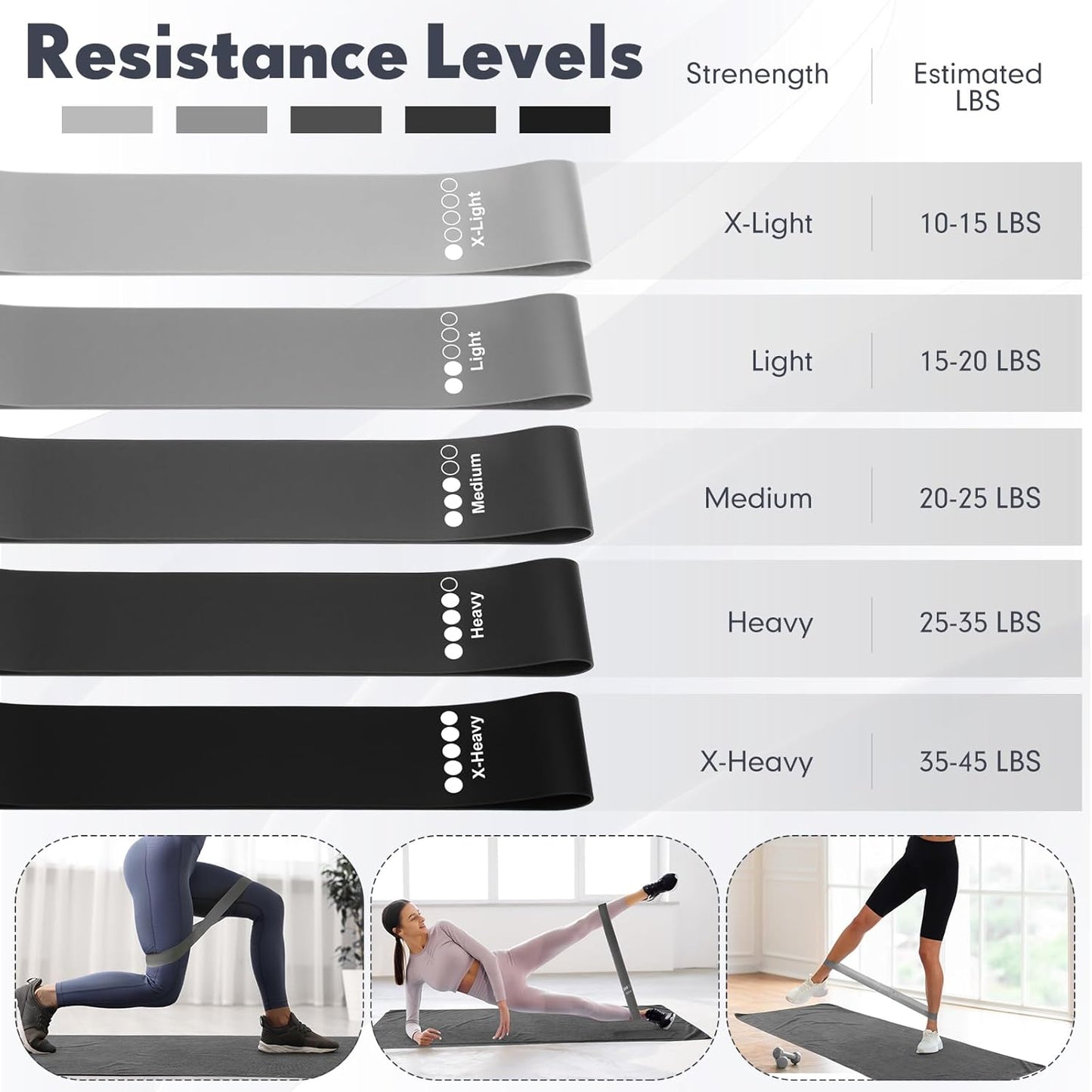 Simgoing 14 Pcs Yoga Kits for Home Workouts Pilates Equipment Set for Women Beginners, Hot Yoga Towel Blocks Strap, Knee Pad, Resistance Loop Exercise Band, Massage Lacrosse Ball, Pilates Ball