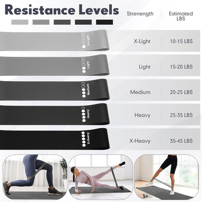 Simgoing 14 Pcs Yoga Kits for Home Workouts Pilates Equipment Set for Women Beginners, Hot Yoga Towel Blocks Strap, Knee Pad, Resistance Loop Exercise Band, Massage Lacrosse Ball, Pilates Ball