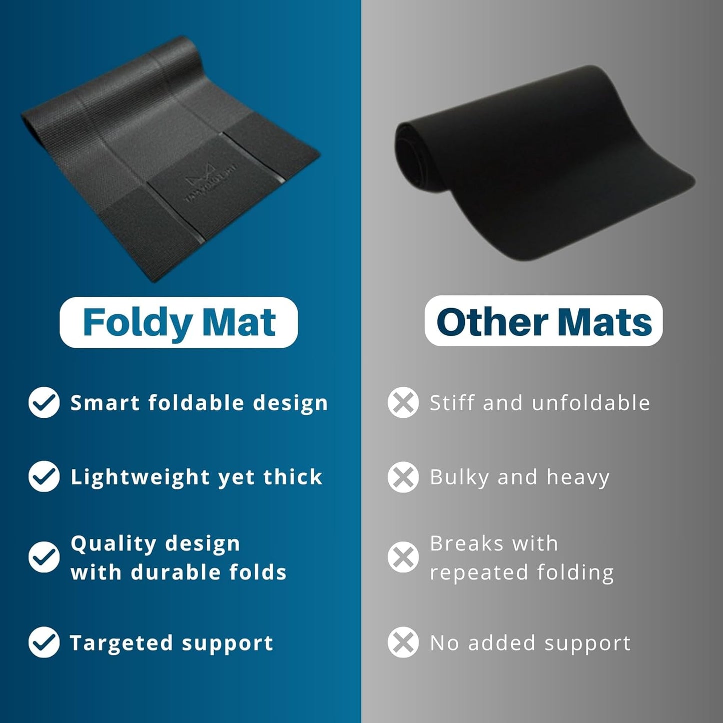 Foldable Yoga Mat Thick, in 6 Combinations; Greater Support and Protection for Joints, Body Alignment System, and Sections for Hands and Feet. Non-slip texture and water-resistant