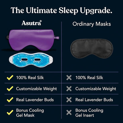 ASUTRA Silk Eye Pillow for Sleep, Purple - Filled w/Lavender Buds & Flax Seeds, Weighted Eye Mask, Meditation & Light Blocking Blindfold, Cooling Gel Mask Included
