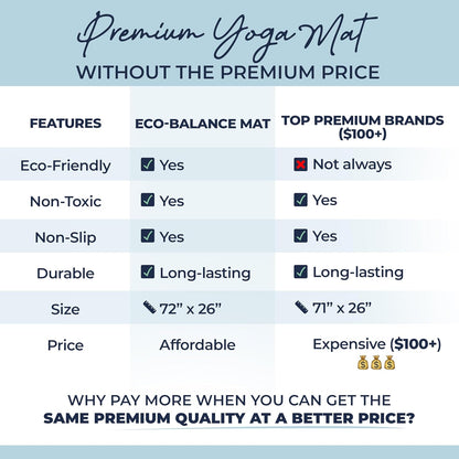 Y O Gayo Eco Balance Yoga Mat with Carry Strap – Superior Grip, Non-Slip, Durable & Lightweight, Sustainable Natural Rubber Mat with Alignment Lines