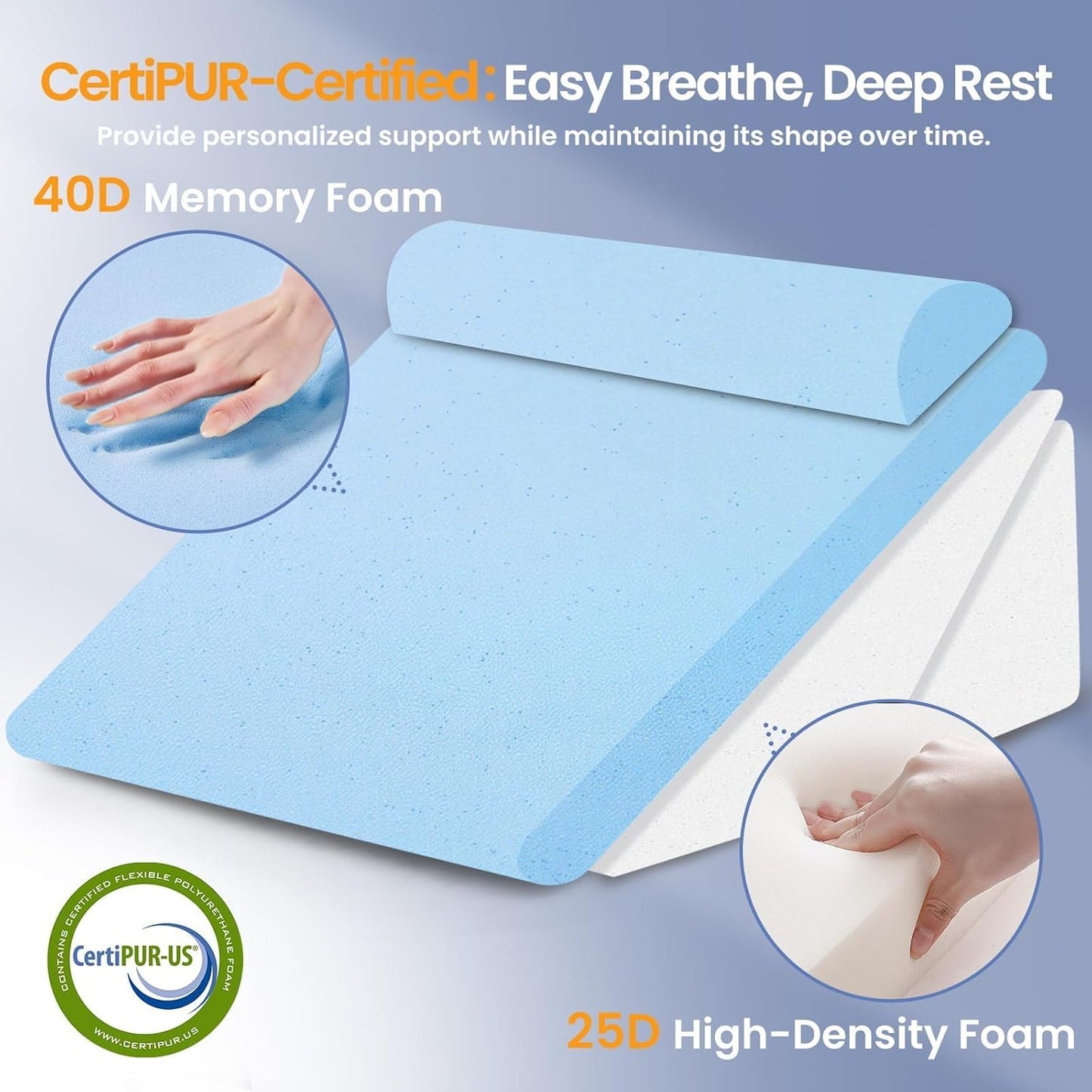 Sasttie Wedge Pillow Set for After Surgery, 2PCS Adjustable Bed Wedge Pillow Headboard with Memory Foam Neck Cushion – for Acid Reflux, Sleeping, Neck & Back Support, Dark Grey