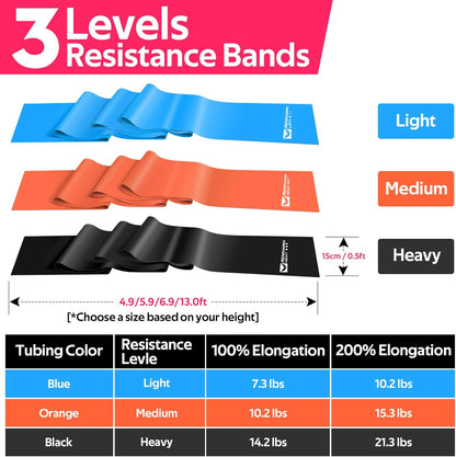 RENRANRING Resistance Bands for Working Out, Exercise Bands for Physical Therapy, Stretch, Recovery, Pilates, Rehab, Strength Training and Yoga Starter Set