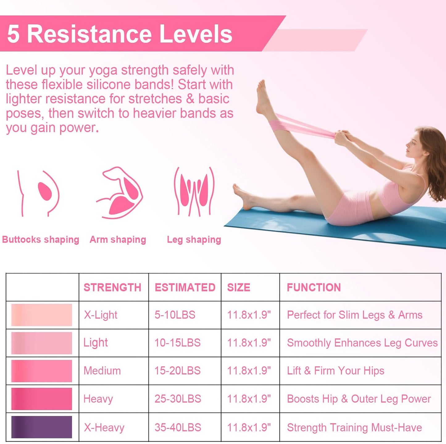 Pilates Essentials Kit for Women,10PCS Pilates Set with 13" Magic Circle Pilates Ring and Yoga Ball, 5 Resistance Bands for Toning & Stretching Strap & Tension Rope Exercise Equipment for Home Workout