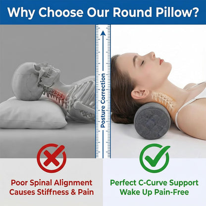 Cervical Memory Foam Neck Roll Pillow Support Pillows for Sleeping 3.9in H Small Round Circle Cylinder Pillow for Neck Back Lumbar Leg Yoga Pain Relief (Gray M)