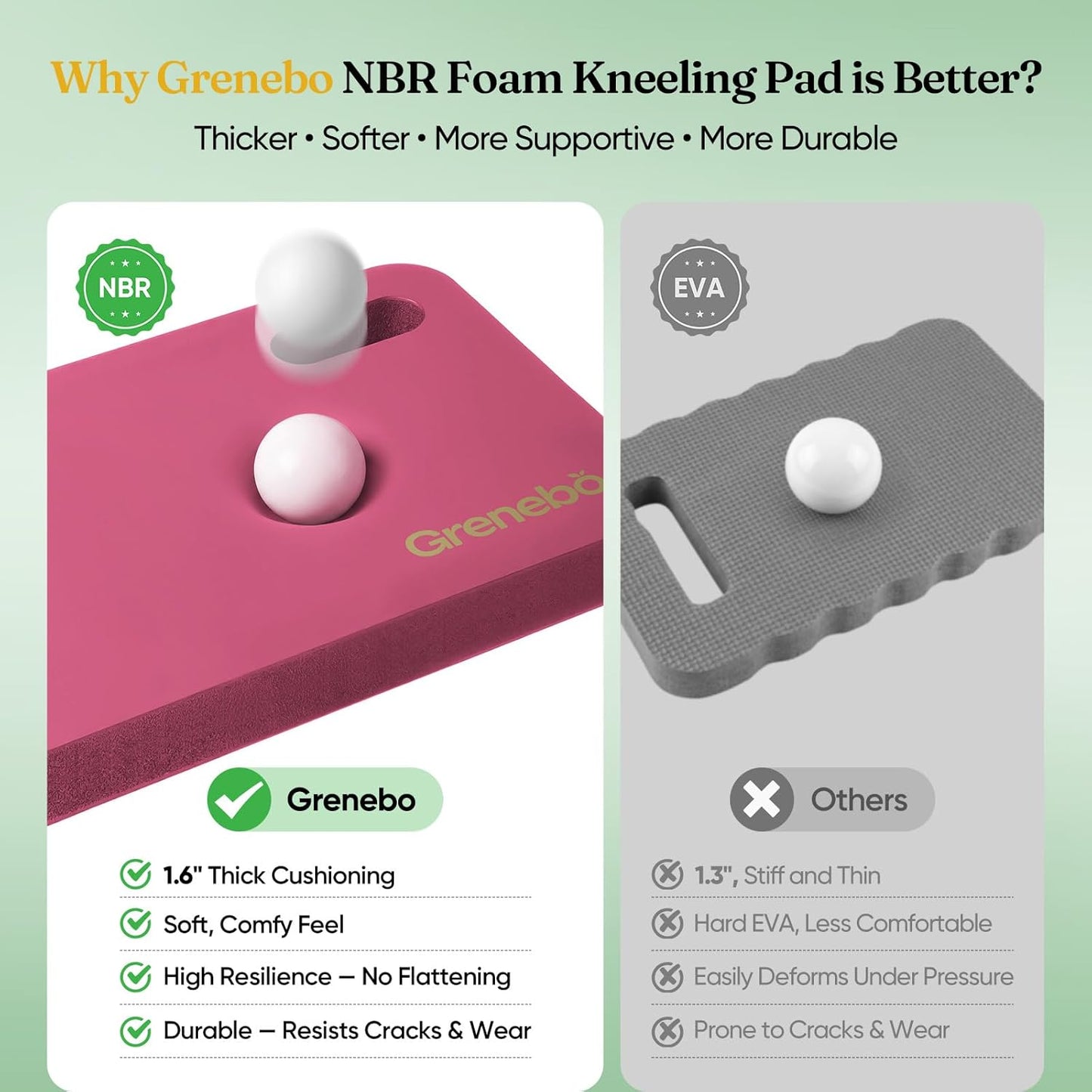 Grenebo High-Density NBR Foam Garden Kneeling Pad, 1.6" Extra Thick Gardening Pads for Kneeling, Ultra Soft Kneeling Pads for Gardening, Work, Exercise, Yoga, 17.3×11×1.6 in (2, Pink Purple)