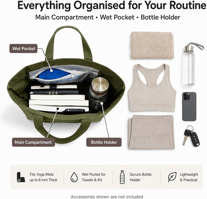 Yoga Mat Bag for Women, 100% Cotton Canvas Tote with Wet/Dry Pocket, Bottle Holder and Inner Zipper Pocket, 25L Carrier for Pilates and Travel