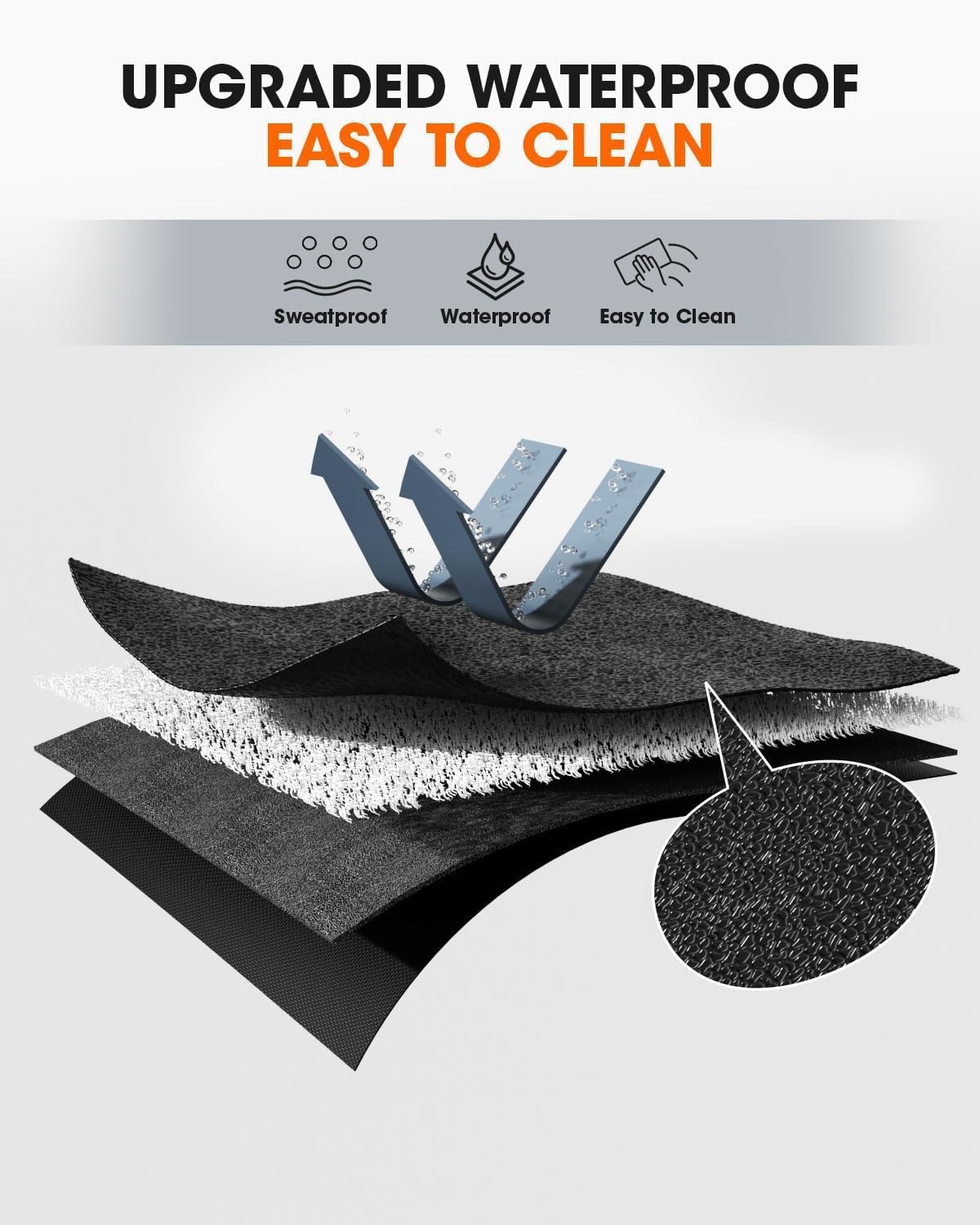 Stepwaver Walking Pad Mat for Carpet, Treamill Mat for Hardwood Floors, High Density, 1/4 Thickness, Folable, Floor Protection for Bike, Elliptical, Treadmill