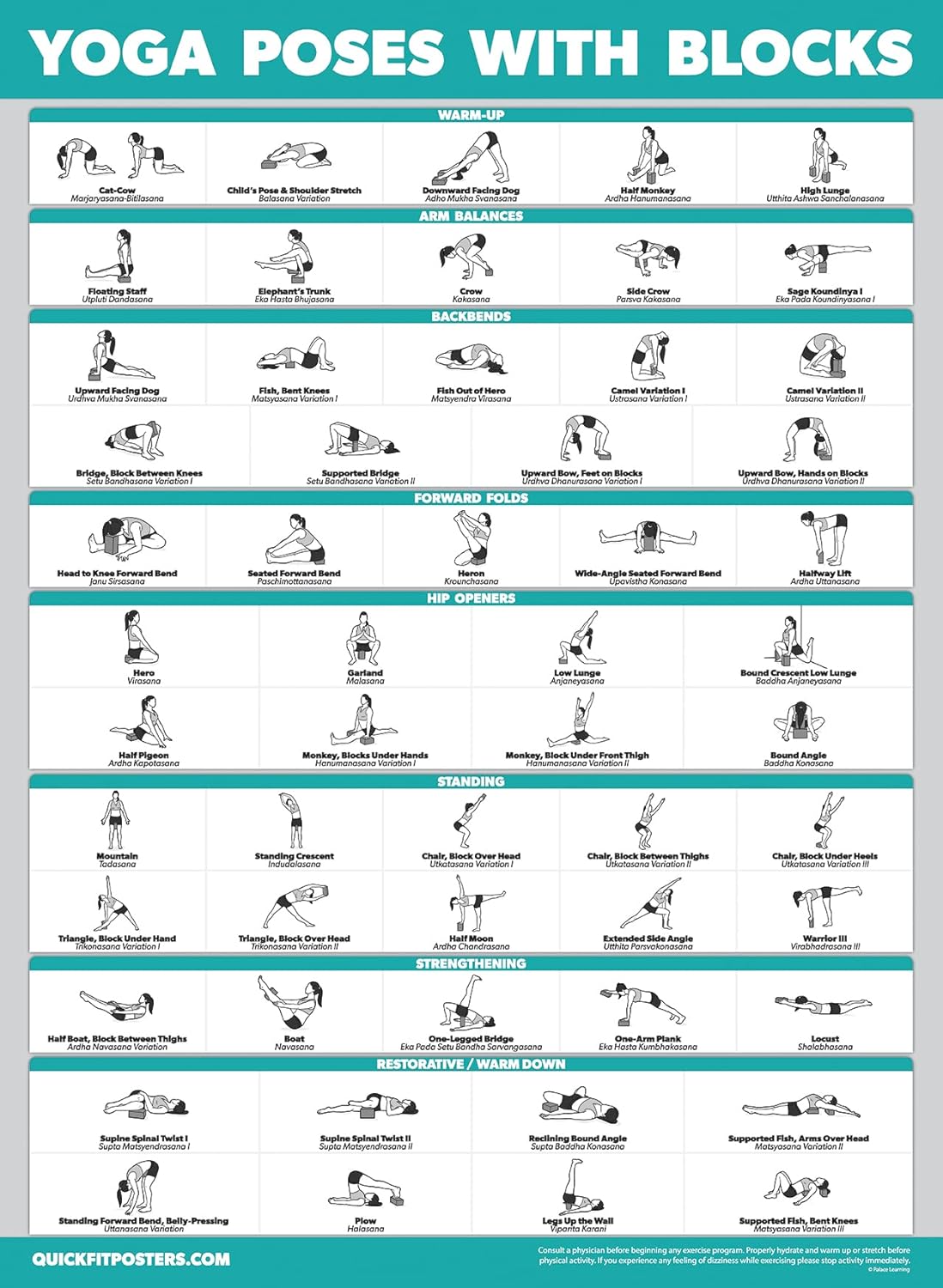 4 Pack - Yoga Block Poses + Pilates Exercise + Yoga Poses Positions + Stretching Posters - Set of Four Fitness Charts