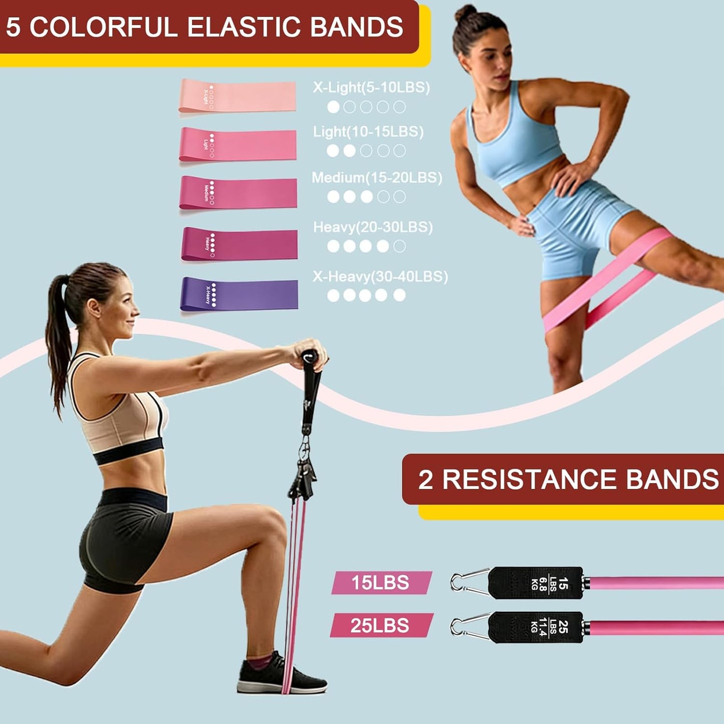 Home Workout Pilates Kit for Women, Better me Pilates Ring and Ball Set Essentials Equipment, with 5 Resistance Bands, Massager Roller, Yoga Starter Accessories for Toning Arms, Thighs & Core