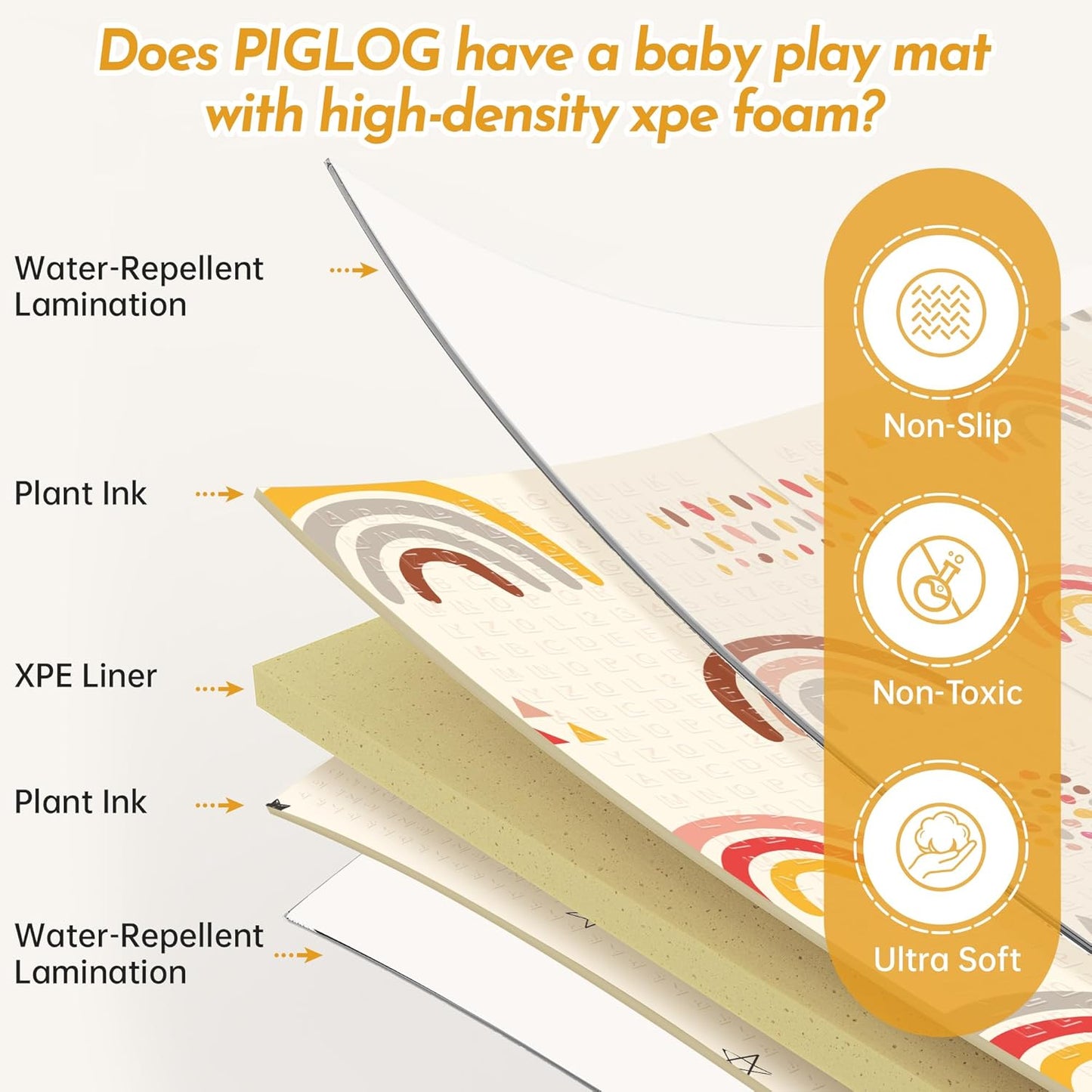Extra Large Baby Play Mat 79x70, Foldable Baby Play Mat for Floor, Waterproof, Safe & Thick Playmats for Babies and Toddlers, Non-Slip Backing Safe for Crawling&Tummy Time, Indoor & Outdoor Use