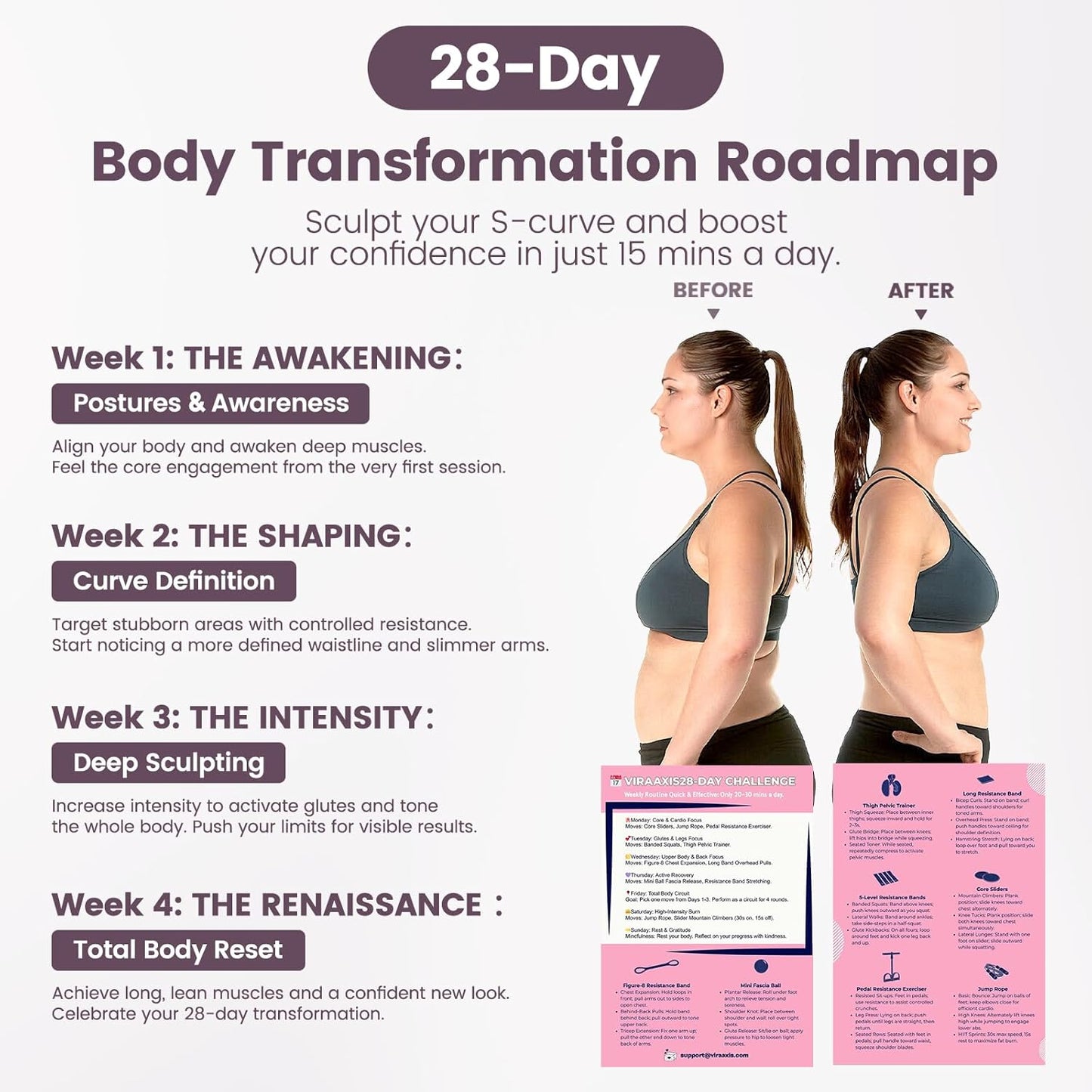 9-in-1 Home Workout Equipment for Women, Pedal Resistance Band with Handle, Thigh Master, Core Sliders & Exercise Bands with Workout Guide, Beginner Starter Kit for Ab Workout & Body Toning