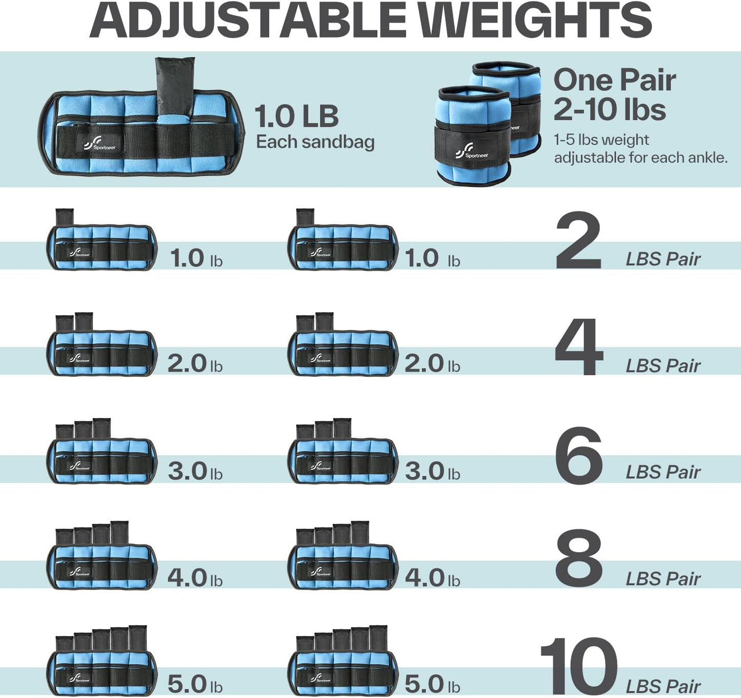 Sportneer Adjustable Ankle Weights Set - 1 Pair (2-10 lbs) Removable Sandbags for Women & Men, Comfortable Neoprene Leg Weights for Walking, Running, Pilates, Yoga, Home Workout & Physical Therapy