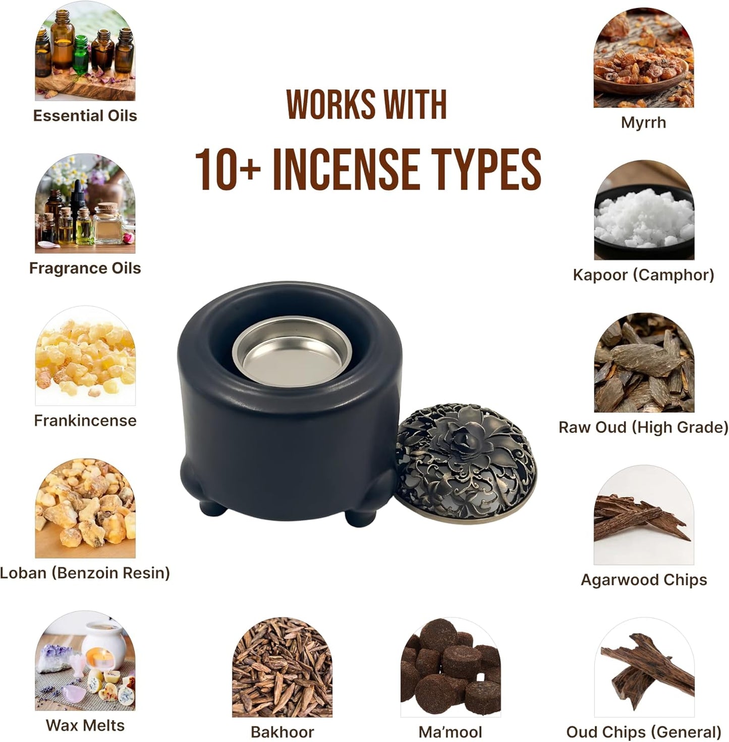 Ceramic Electric Incense Burner & Fragrance Warmer with Adjustable Temperature Timer – Enclosed Design for Better Heat Retention, Bakhoor, Frankincense & Resin Warmer, Includes Cup, Tong, Spoon (110V)