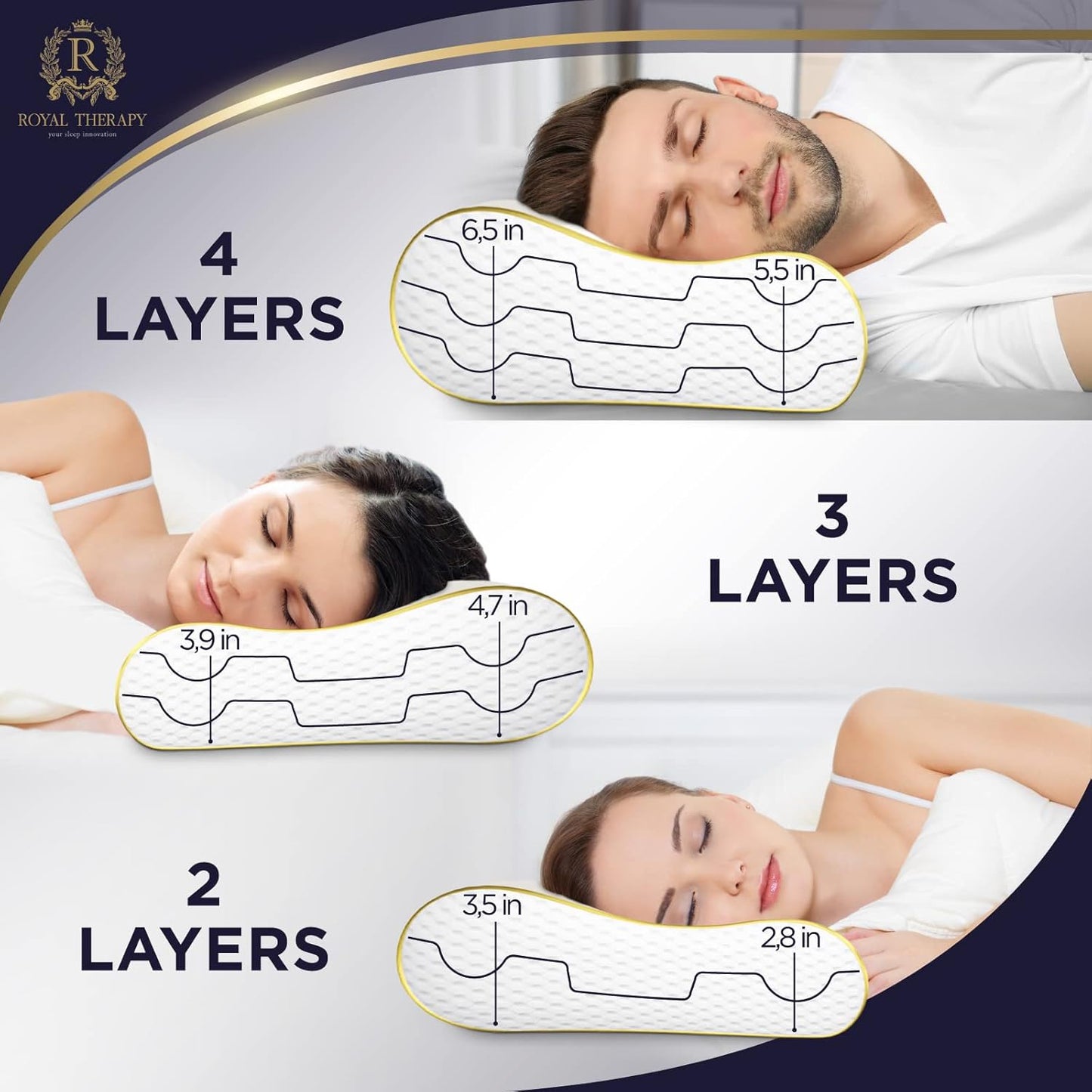 Royal Therapy Memory Foam Pillow, Queen Neck Pain Relief, Contour Cervical Pillow, for Neck and Shoulder Pain, Side, Back and Stomach Sleeper, 24x14x5 inches