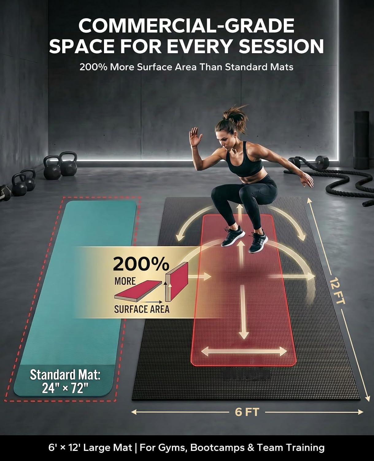 HAPBEAR Large Exercise Mat-7'x5'/6'x8'/6'x9'/6'x10'/6'x12'x8mm(1/3"),Non-Slip, Ultra Durable, Thick Workout Mat for Home Gym Flooring Cardio, Yoga for Fitness, High-Density, Shoes-Friendly
