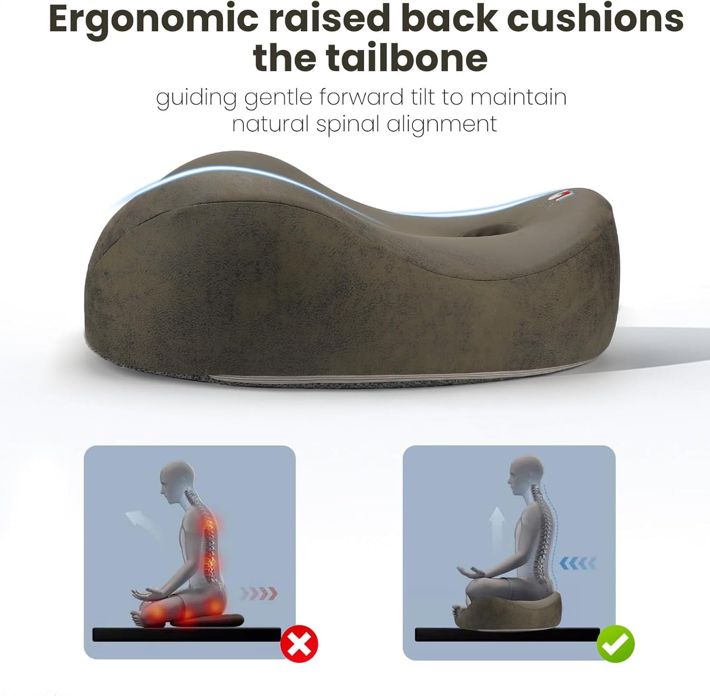 Meditation Cushion, Yoga Cushion for Meditation - Cross Leg Floor Pillow for Meditator at Home, Ergonomic Comfortable Memory Foam Zafu Relieves Numbness Tailbone & Hip Pain from Long Sitting.