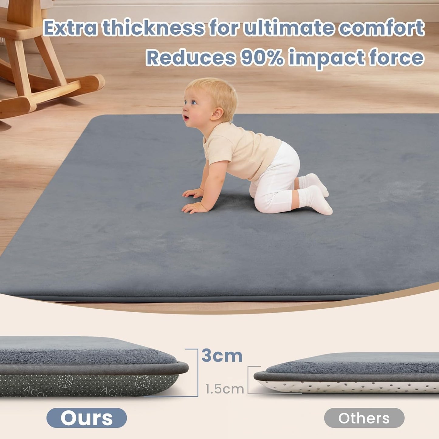 ACOMOPACK 1.3" Thick Baby Play Mat for Floor 79x118"-Large Water-Repellent&Non-Slip Memory Foam Mat for Kids,Toddlers,Soft Velvet Nursery Rug for Tummy Time&Crawling,Yoga,Tatami Style(Blue)