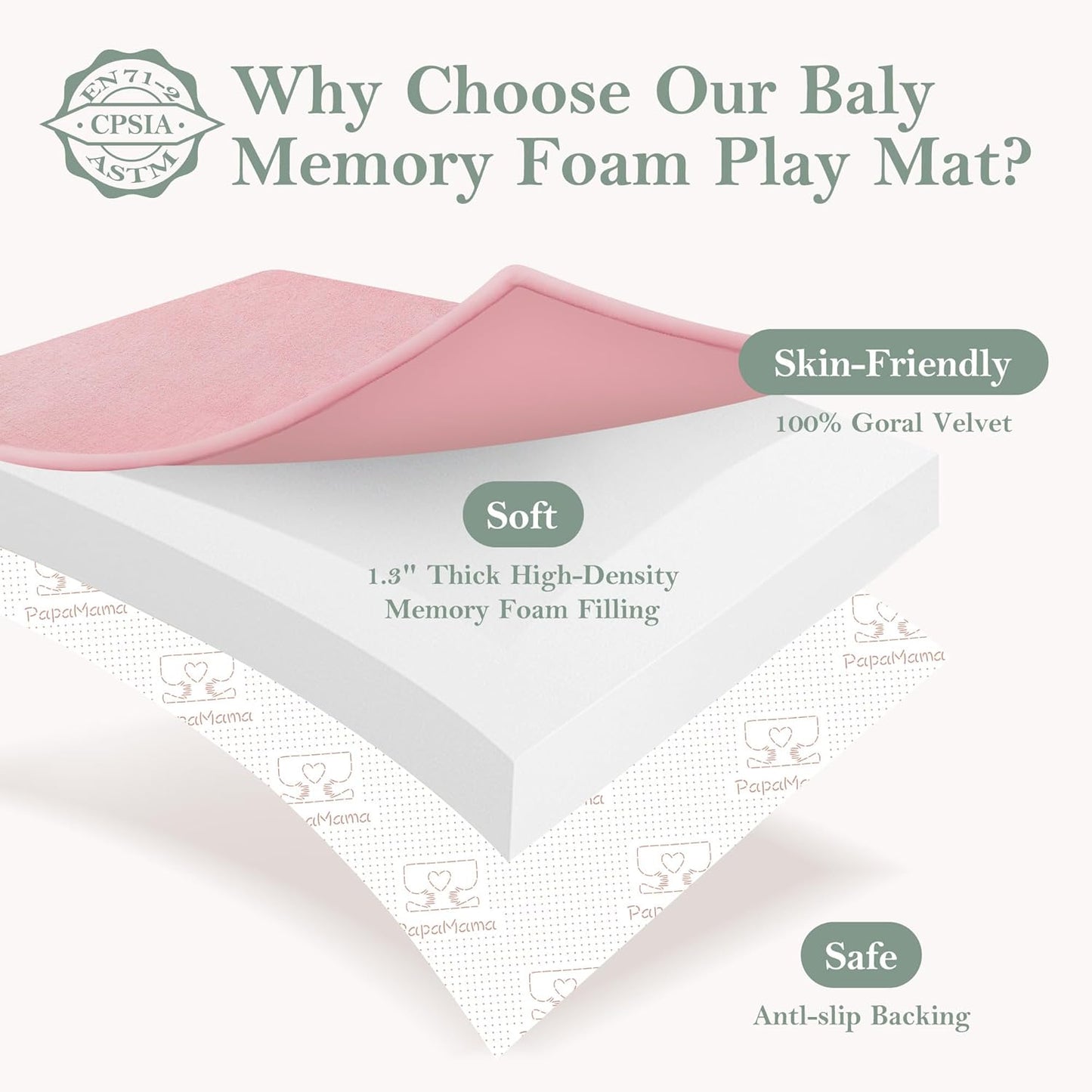 PapaMama Baby Play Mat,1.3" Thick Memory Foam 50x50 Soft Velvet Playpen Mat for Kids,Infants,Toddlers,Tummy Time Crawling Mats with Non-Slip Bottom,Yoga,Tatami,Nursery Rug(Sky Blue)
