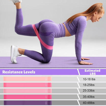 RoundFunny Set of 18 Pilates Ring Essential Kit for Women Pilates Ring and Ball Ankle Resistance Band Yoga Strap Socks Mat Arm Stretcher Latex Tube Gym Back Bag Exercise Equipment for Workout